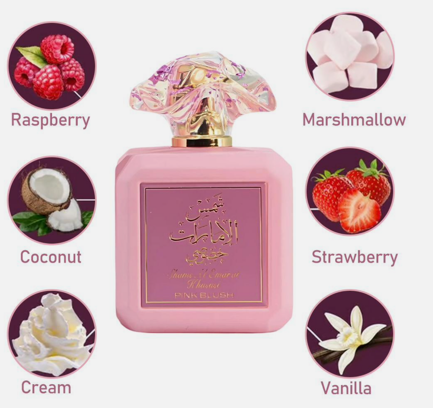 Pink Blush – Eau de Parfum (100ML)